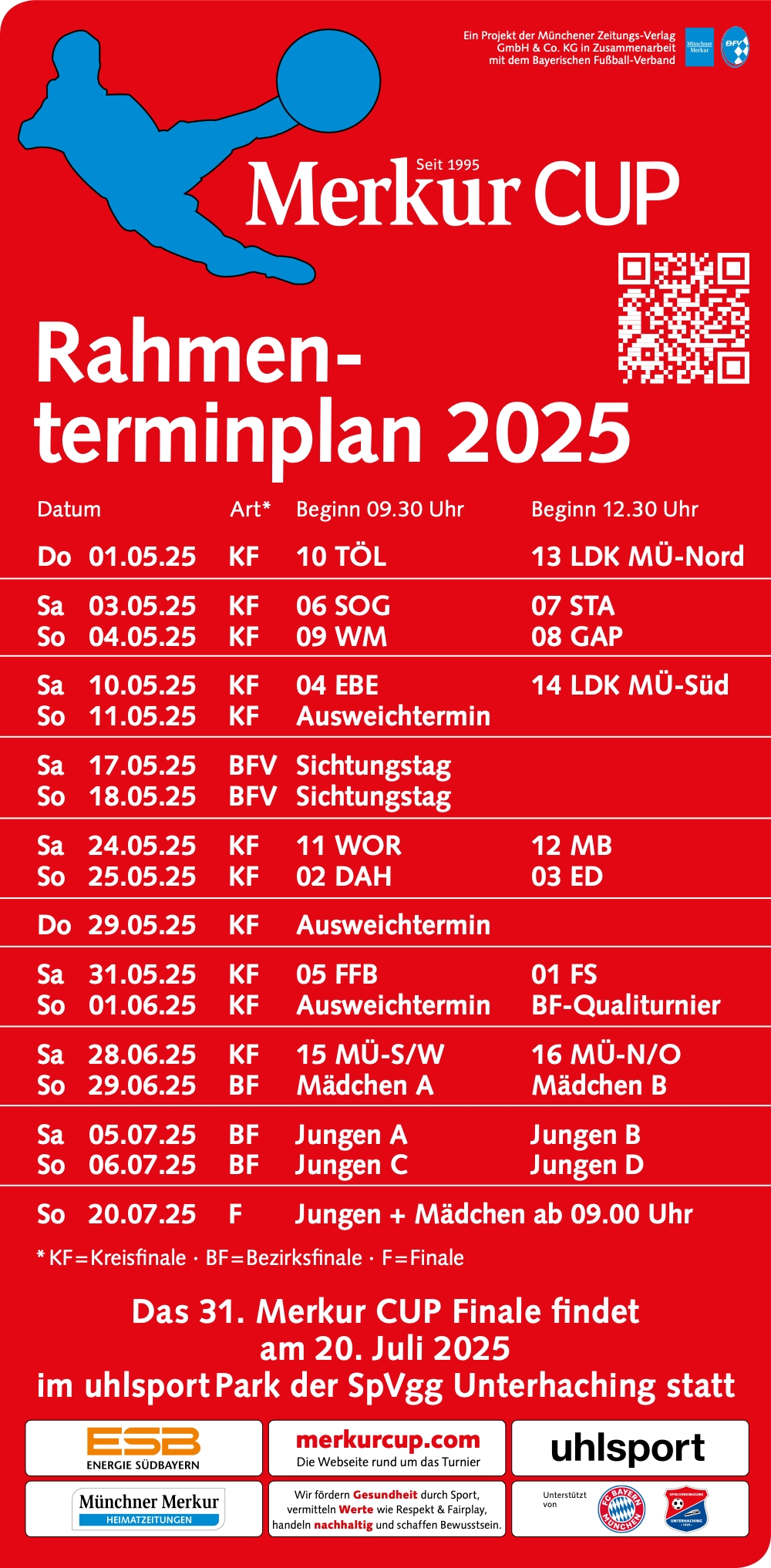 Merkur CUP Rahmenterminplan 2025